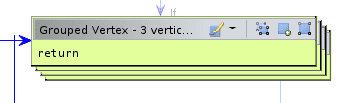 grouped vertices